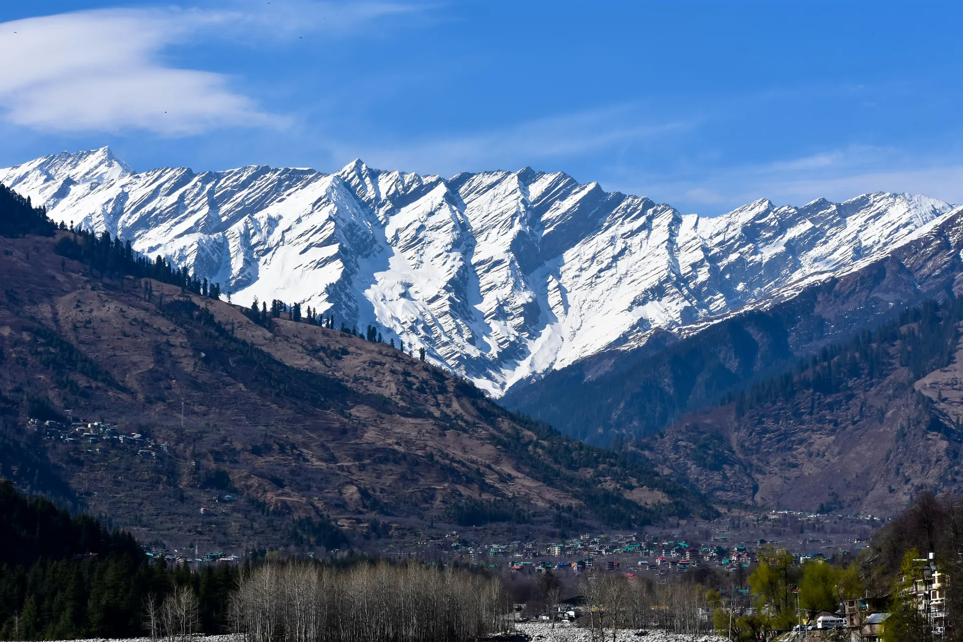 Solang Valley